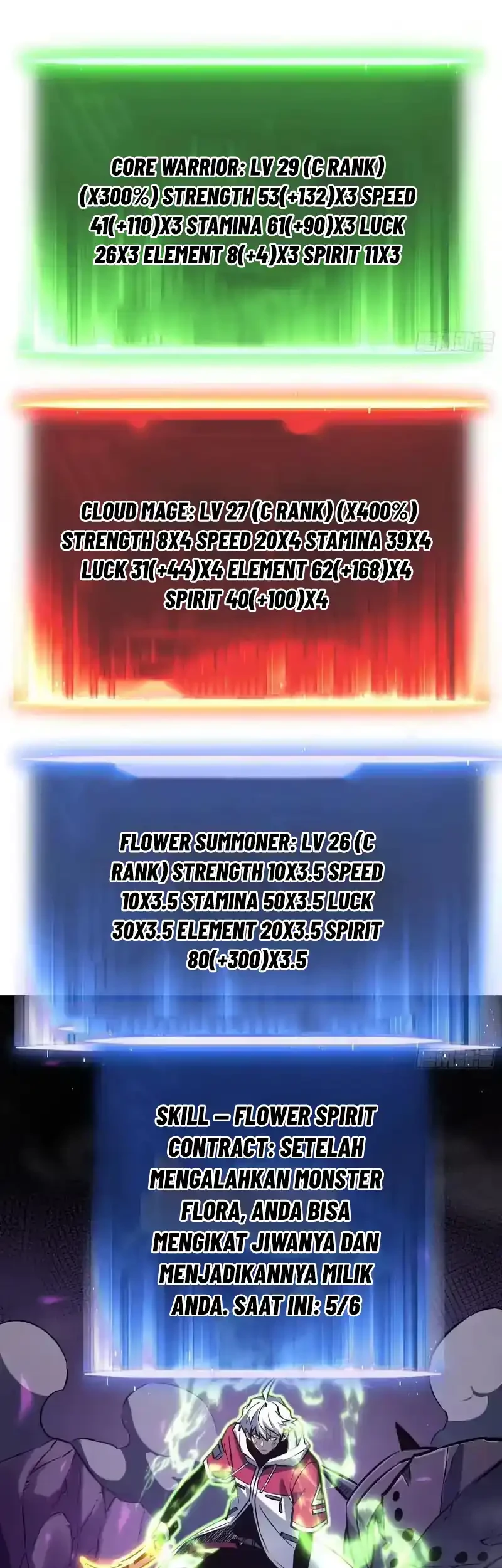 Full-Time Awakening Chapter 79 Gambar 21