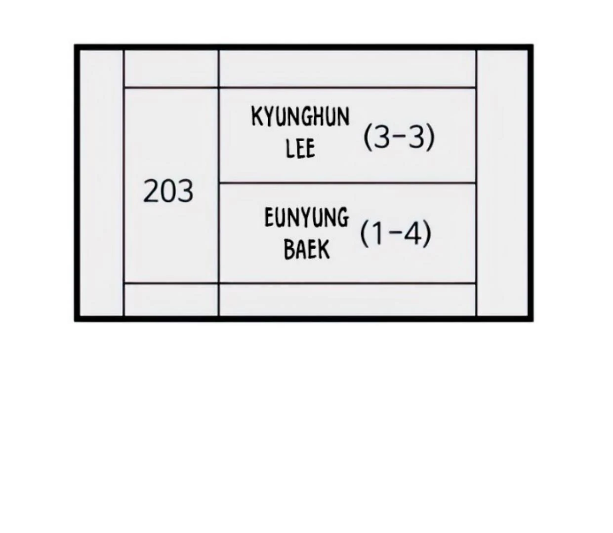 Homeless Chapter 127 halaman 56