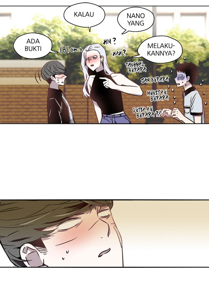 Nano List Chapter 6 Gambar 34