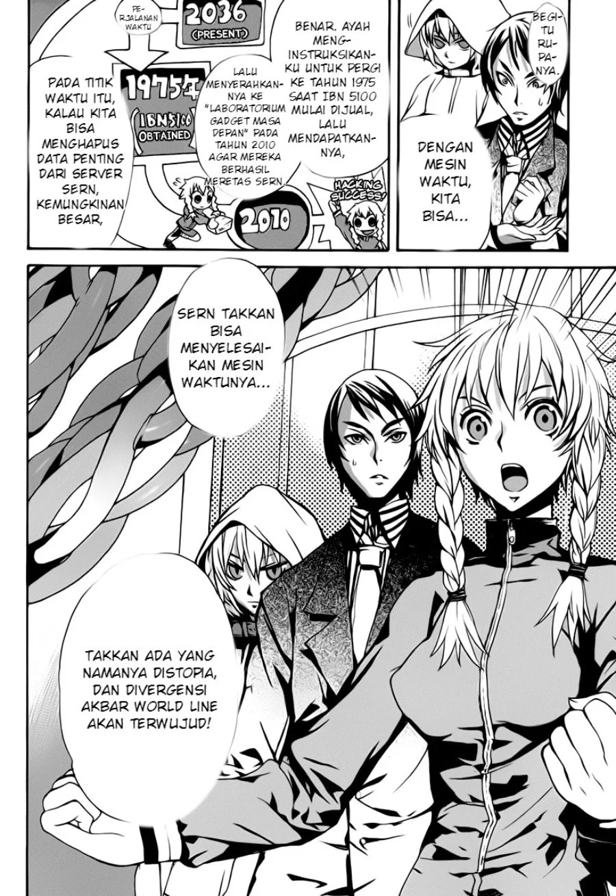 Steins;Gate - Boukan no Rebellion Chapter 2 Gambar 14