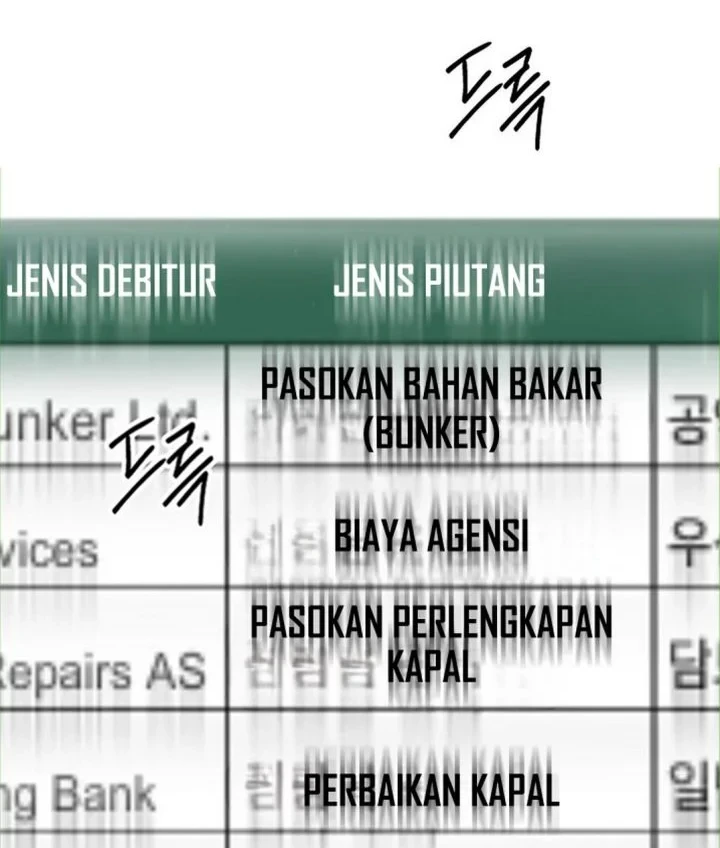 The Ordinary Lawyer’s Subspace Chapter 28 Gambar 32