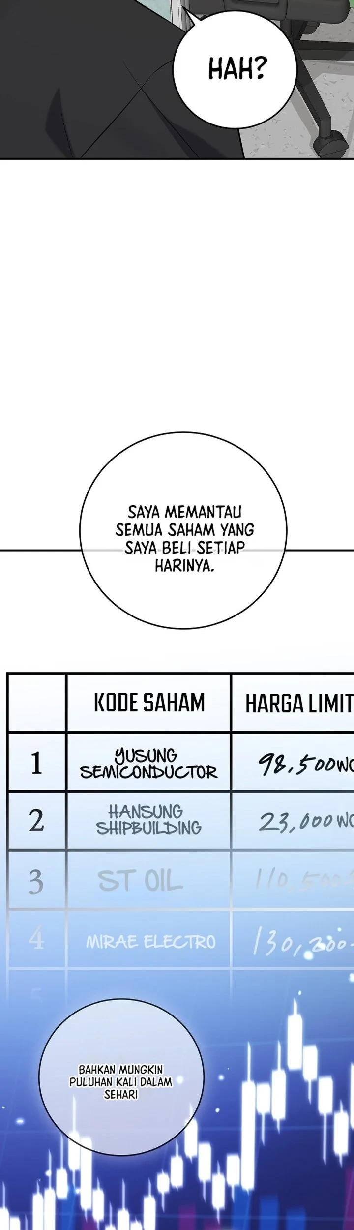 The Overly Competent Junior Employee Chapter 15 Gambar 37
