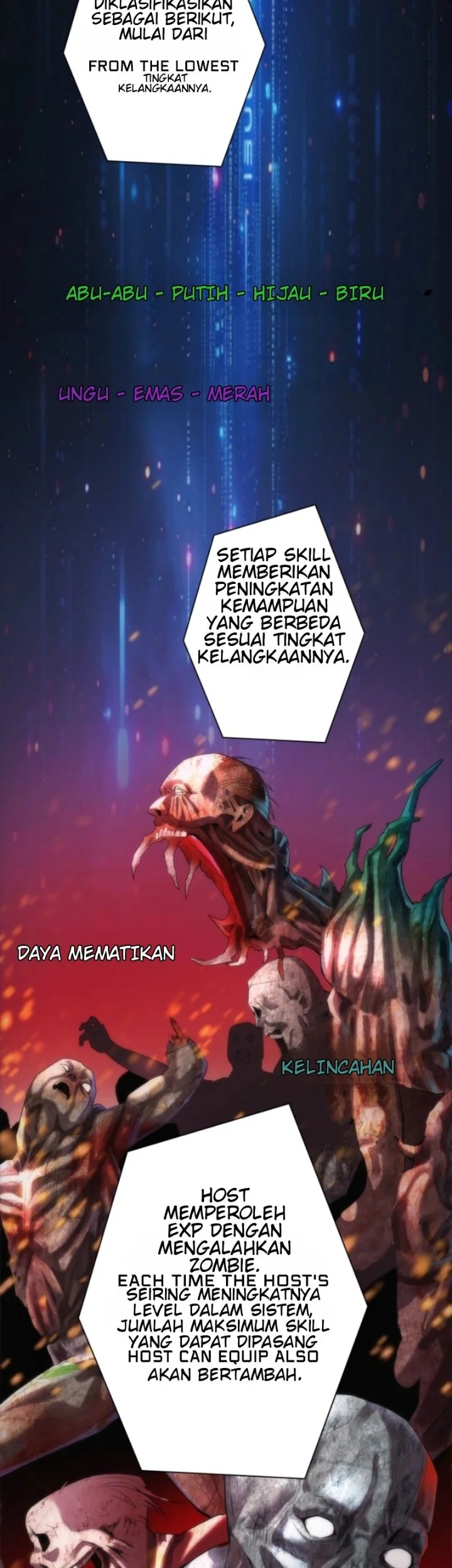 The Revenge of the Regressed S-Class Hero Chapter 1 Gambar 19