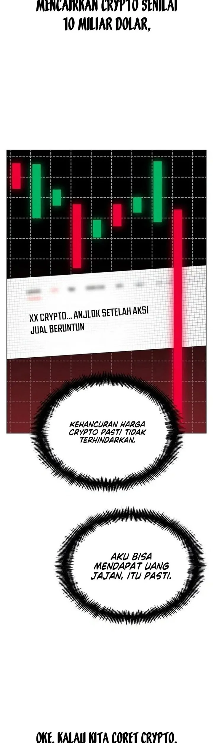 The Wall Street Genius’s Final Investment Playbook Chapter 3 Gambar 34