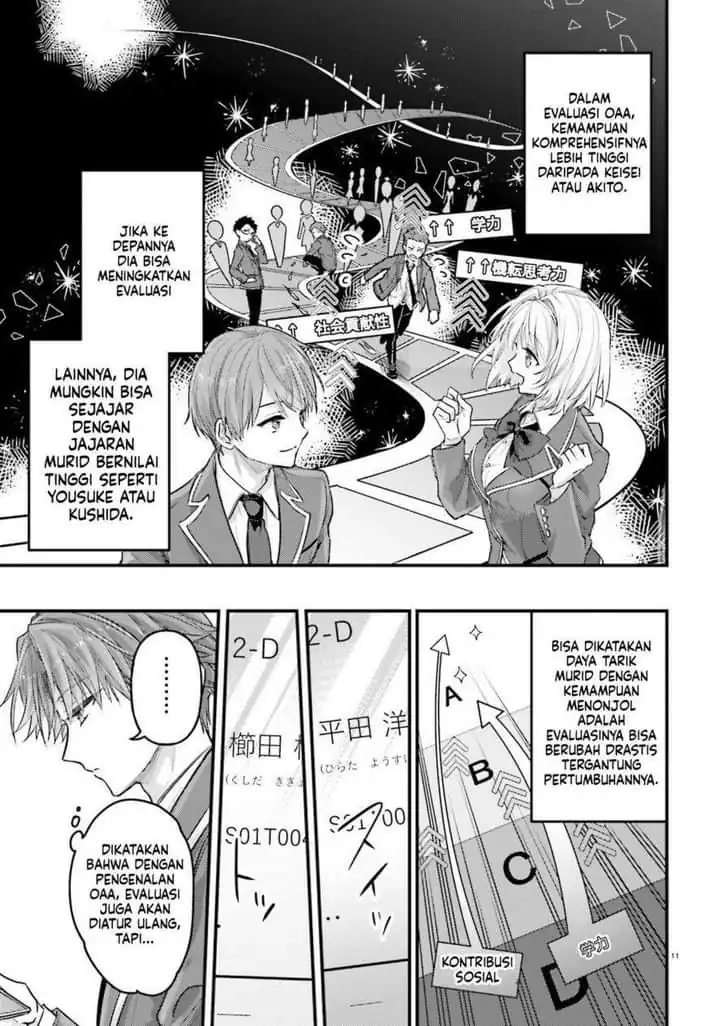 Youkoso Jitsuryoku Shijou Shugi no Kyoushitsu e 2-nensei-hen 2nd Stage Chapter 6 Gambar 10