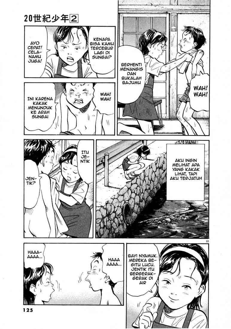 Halaman 10