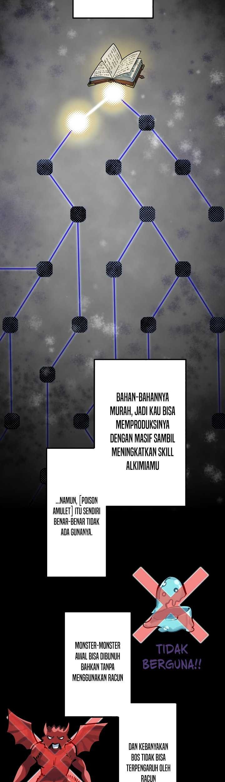 The Only New Game+ Hardcore Gamer ~I’m so Overpowered, I Shattered the Game’s Balance~ Chapter 02 Gambar 30