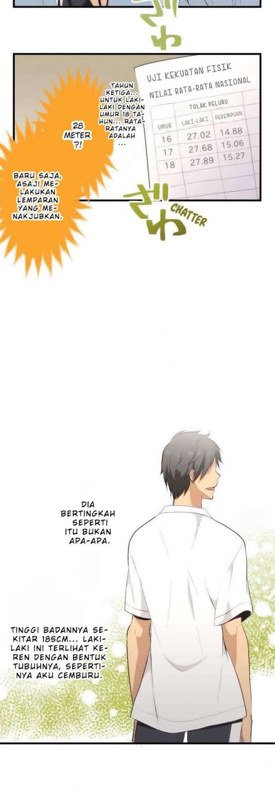 ReLIFE Chapter 27 halaman 10