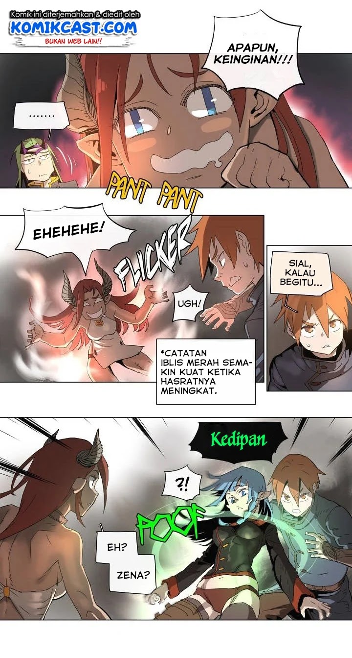 Halaman 10