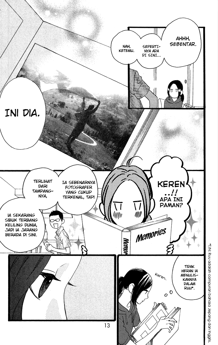 Halaman 15
