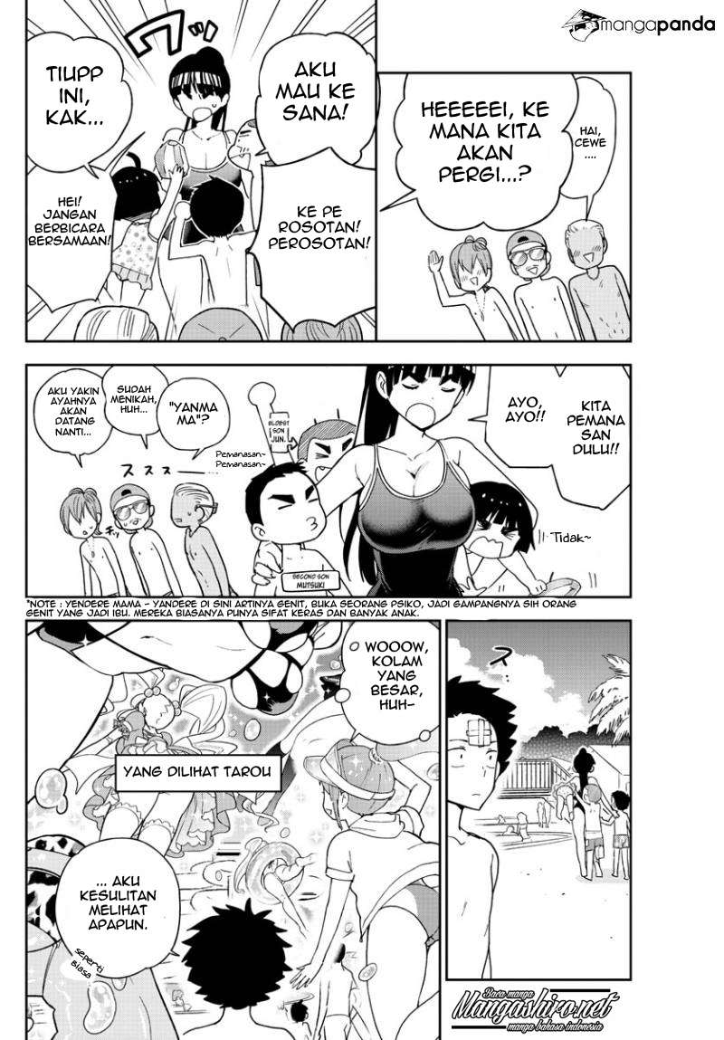 Halaman 10