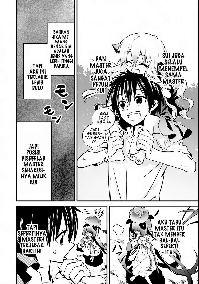 Halaman 15