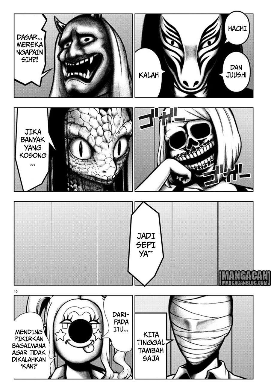 Halaman 10