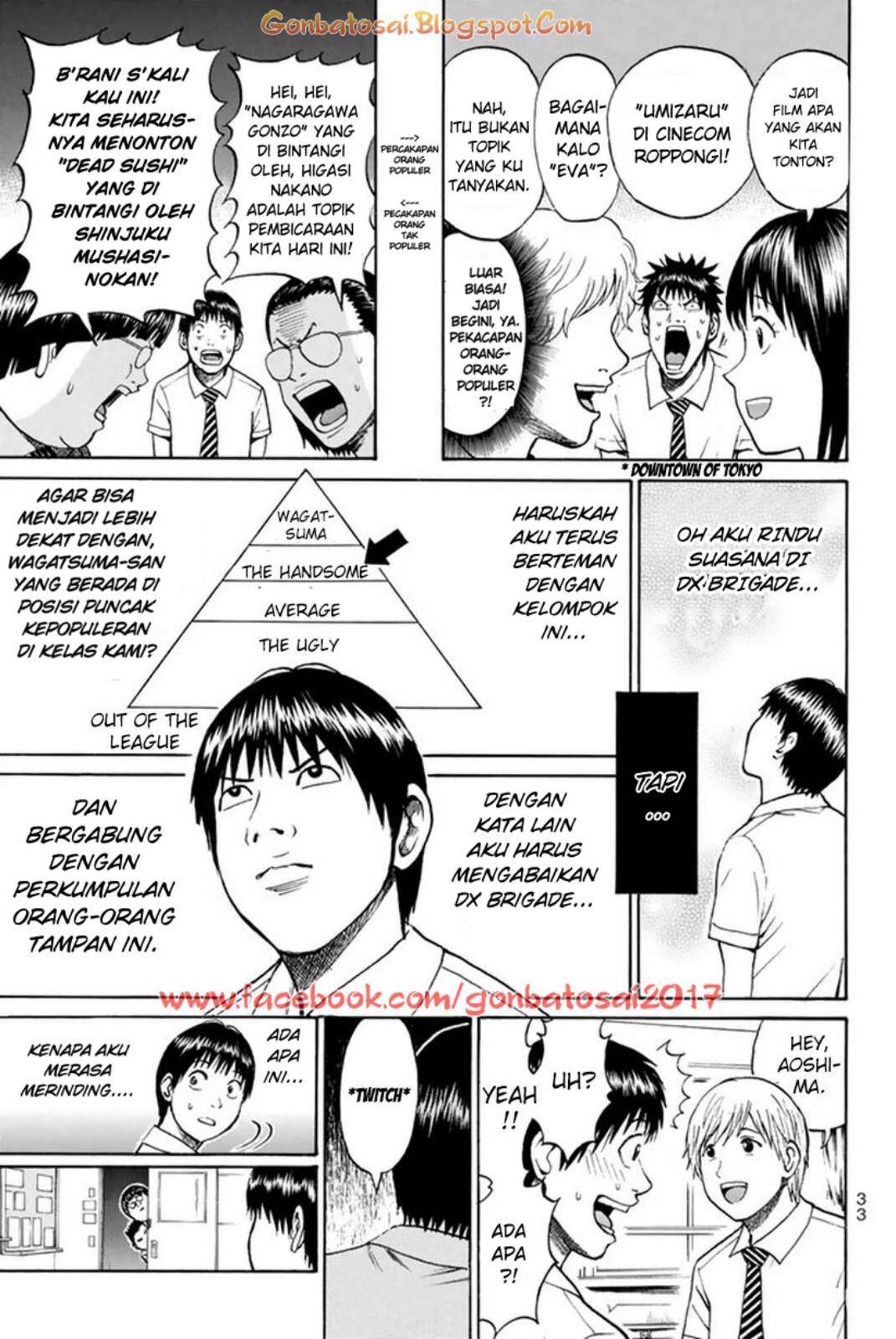 Halaman 10